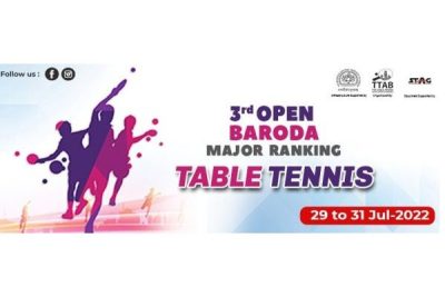 DATE: 15th to 20th January, 2023